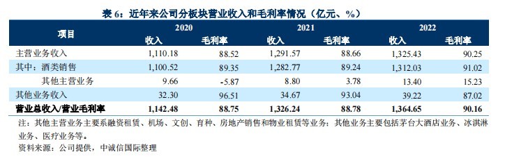 图片[2] - 茅台何苦“单恋”年轻人？ - 网络动向论坛 - 吾爱微网