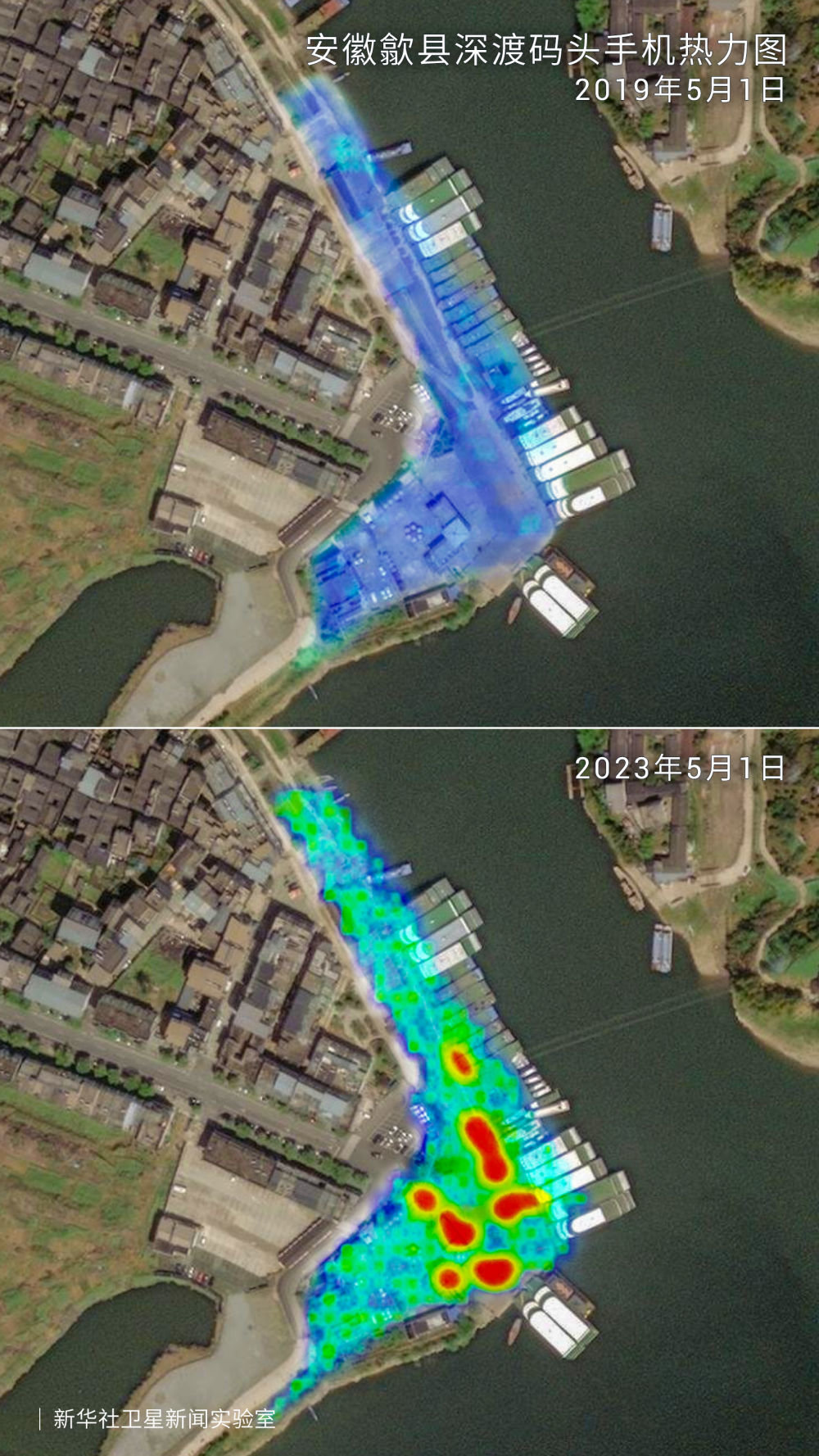 图为新安江畔的歙县深渡码头2019年5月1日与2023年5月1日的手机热力对比。手机信号密度越大，颜色越深。更大范围、更密集的手机信号，反映出大幅增长的人流量。