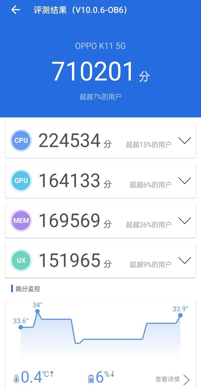 【有料评测】OPPO K11全面评测:超越同价位的旗舰影像