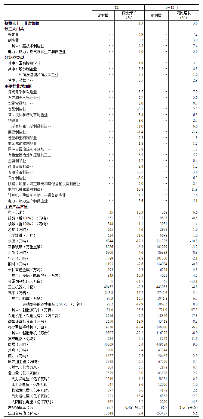 为什么中国人总说“没钱消费”?