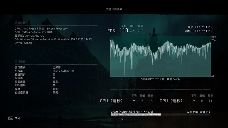纤薄身材也能满血发挥!耕升RTX 4070踏雪评测:2K游戏通吃的高颜值显卡