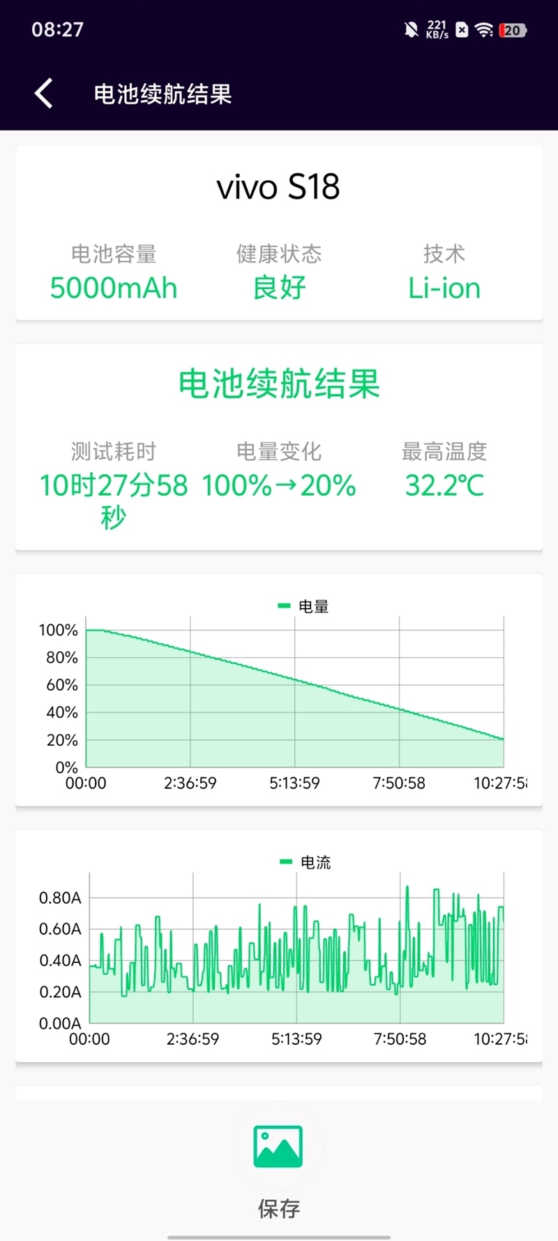 8mm机身下的续航王者!vivo S18评测:5000mAh超薄蓝海电池 轻松用一天半
