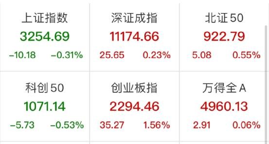 荣盛石化：一季度净亏损14.68亿元