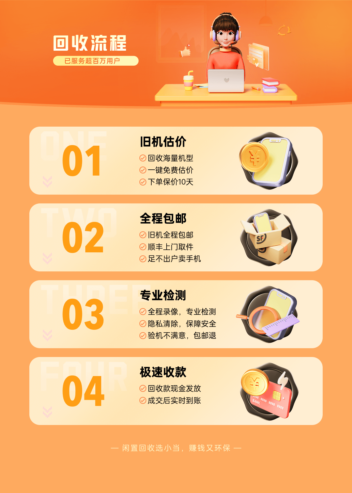 双十一手机回收平台如何选择?用小当回收主打就是个稳准狠插图22