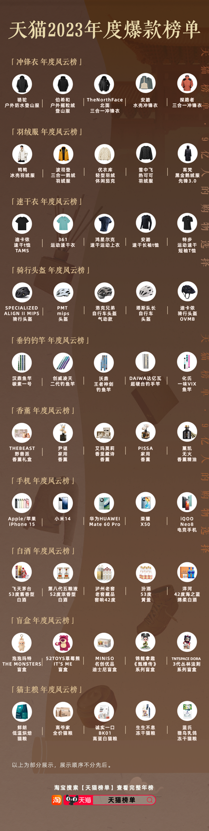 冲锋衣品牌排行_冲锋衣品牌排名-全球纺织网资讯中心(2)