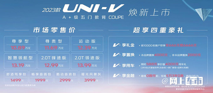 长安新UNI-V售10.89万-13.99万元 配置升级 PK领克03-图4