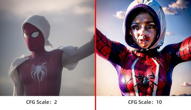 《蜘蛛侠:纵横宇宙》口碑登顶 用AI绘制自己的格温女友