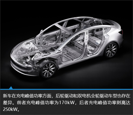 特斯拉model3图解图片