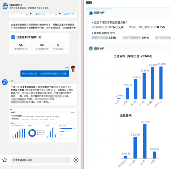 企查查推出首个“商查版ChatGPT”,具有哪些功能?插图1 企查查推出首个“商查版ChatGPT”,具有哪些功能?插图1