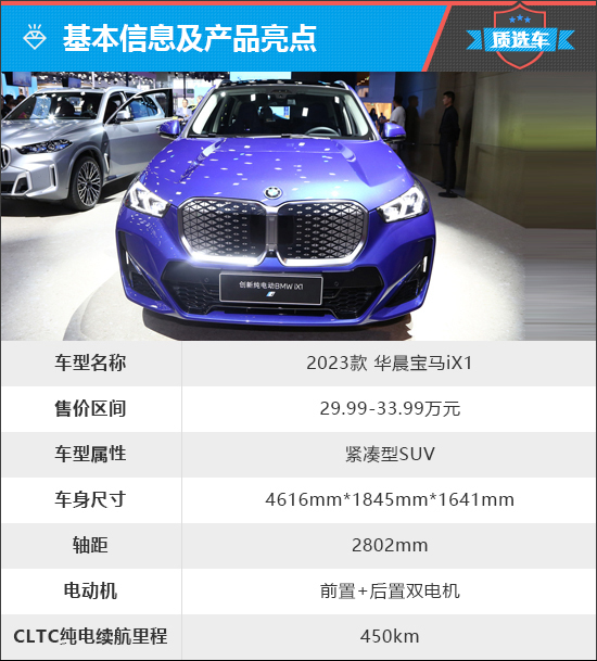 它不仅展示了宝马在纯电动车型领域的实力,也预示了未来驾驶体验的