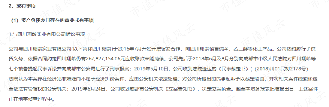 (来源:2022年半年报)