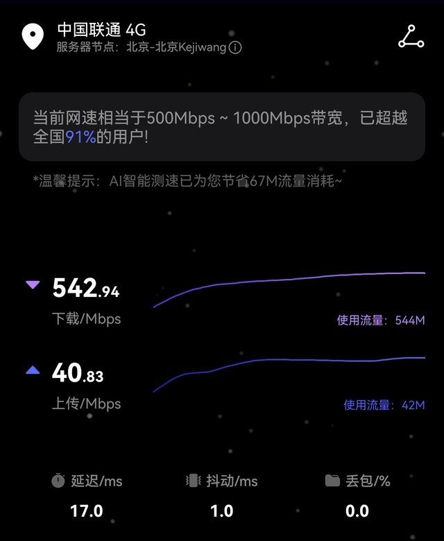 【有料评测】华为Mate 60 Pro+评测,涅槃重生后的首款超大杯