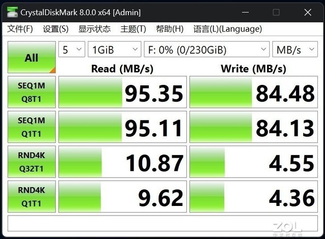 【有料评测】致态Endurance高度耐用存储卡评测 不错过每一帧的美好
