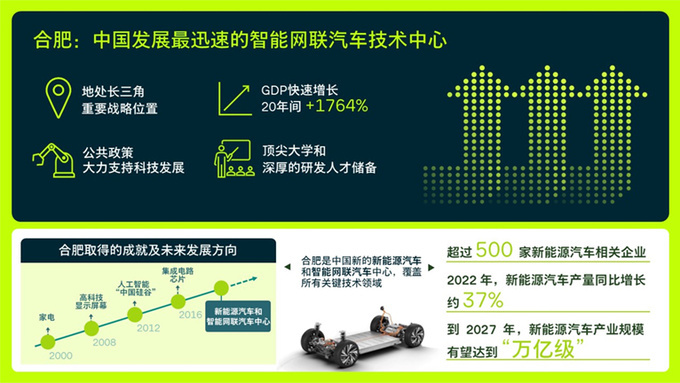 大众将推入门级电动车与小鹏合作 专供中国市场-图2