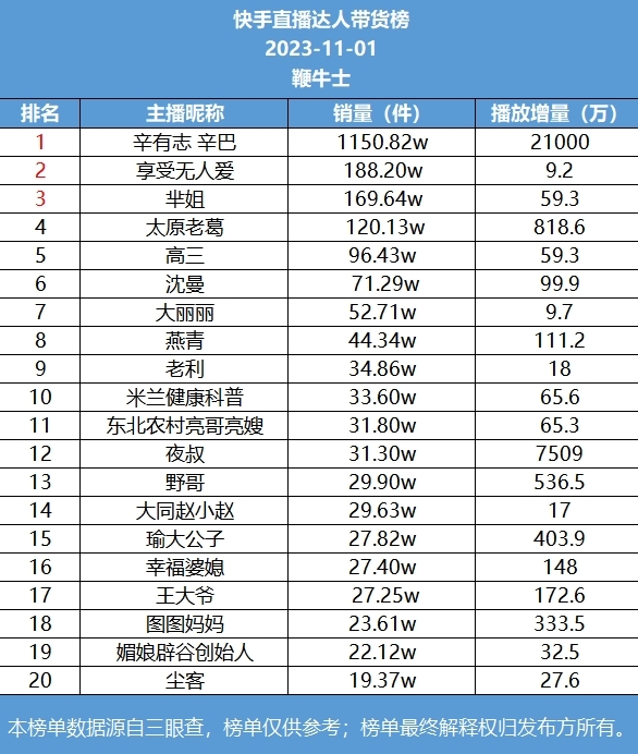 微信截图_20231101104900.png