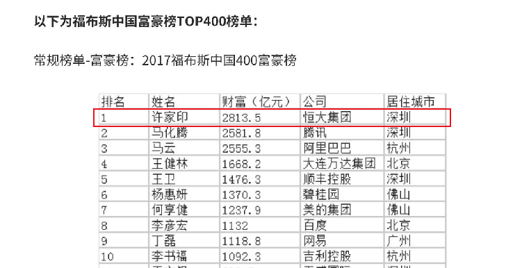 许家印其人:从中国首富,到中国“首负”