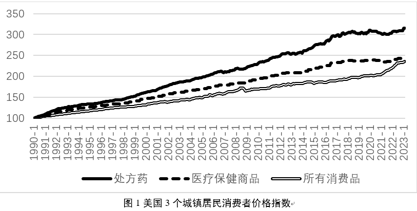 王晓东院士谈新药出海：高投入高回报，是过去的逻辑 - 网络动向论坛 - 吾爱微网