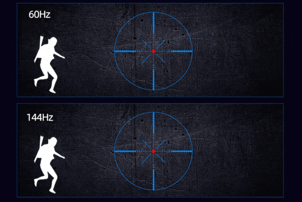 618买笔记本电脑,你不得不看懂的屏幕参数!