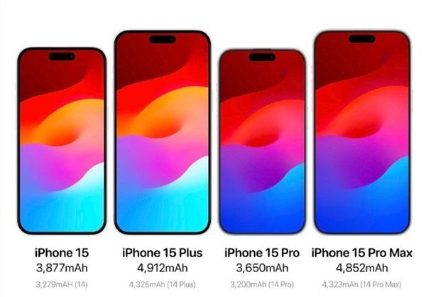 iPhone 15系列值不值得买？发布时一定要看清这三件事