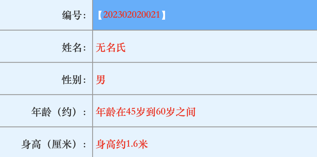 身患绝症的他,创立了中国最恐怖网站