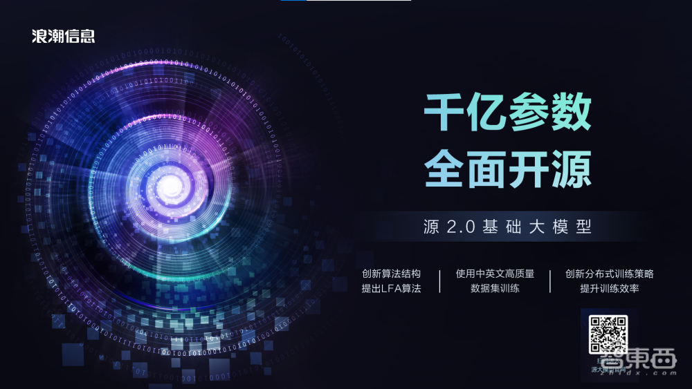 OpenAI调查ChatGPT错误率升高问题;零一万物上线Yi微调模型;Adobe收购印度AI视频创企丨AIGC大事日报