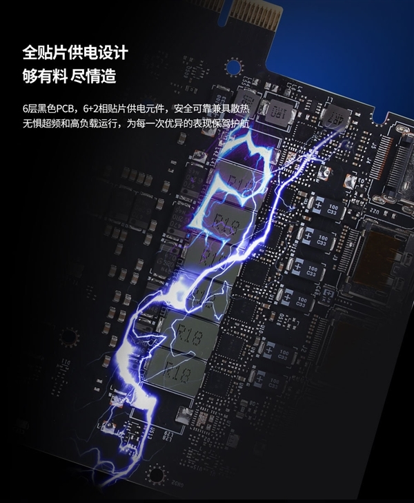 影驰全球首发单插槽RTX 40!风扇很暴力