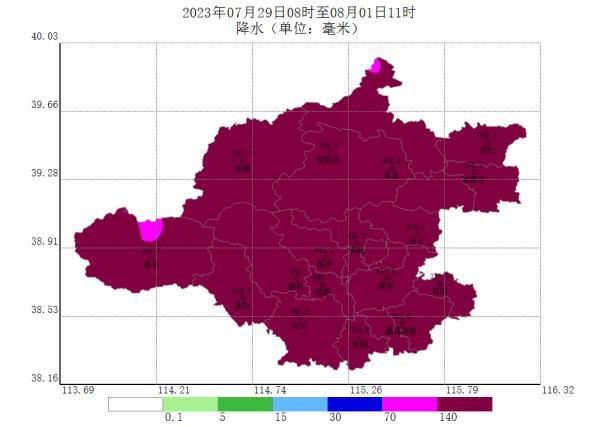 7月29日-8月1日涿州市降水量示意图