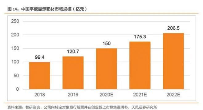 深度金选|芯片战争如何突围?第三代半导体材料有望揭晓答案!