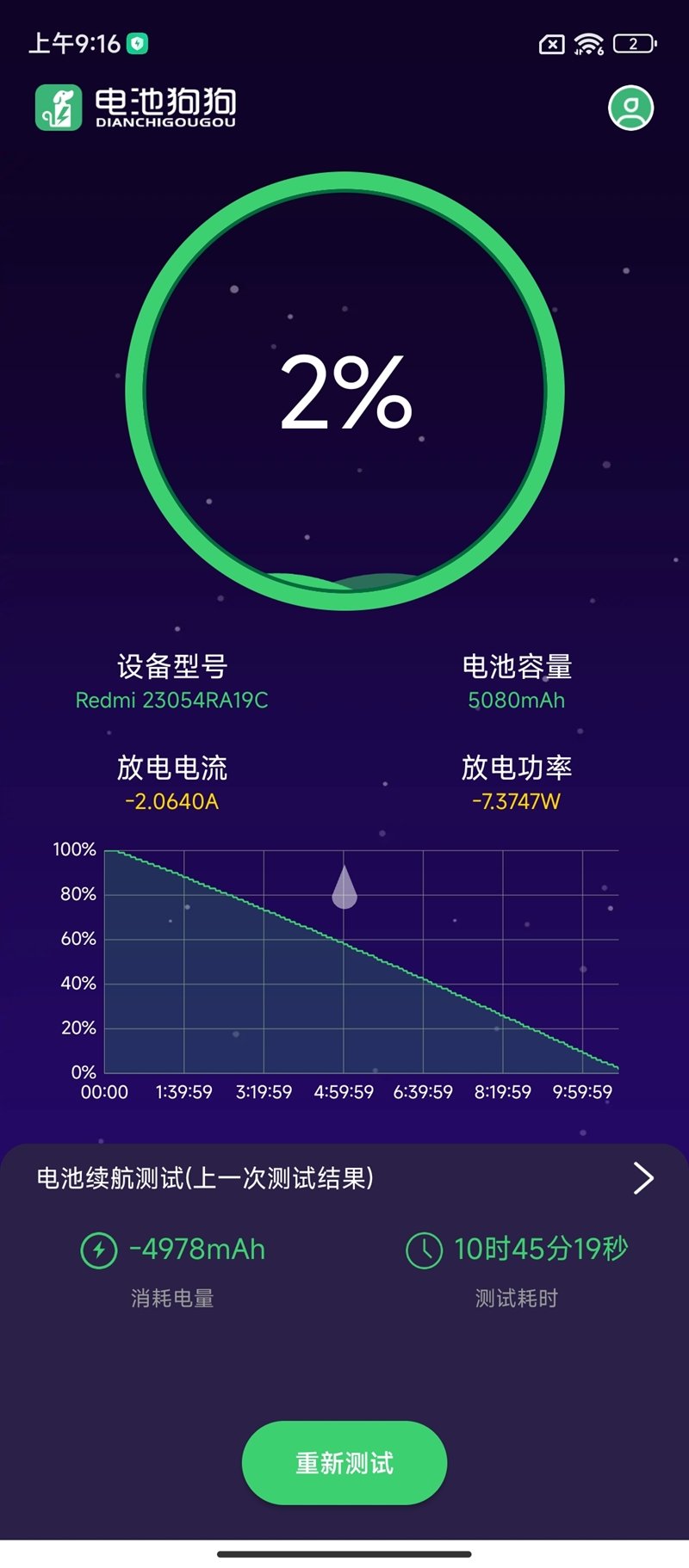 新一代性能小金刚Redmi Note 12T Pro评测:升级天玑8200-Ultra、满血11小时续航!