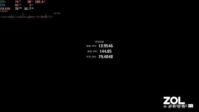 7000价位最超值游戏本诞生 惠普VICTUS光影精灵9评测
