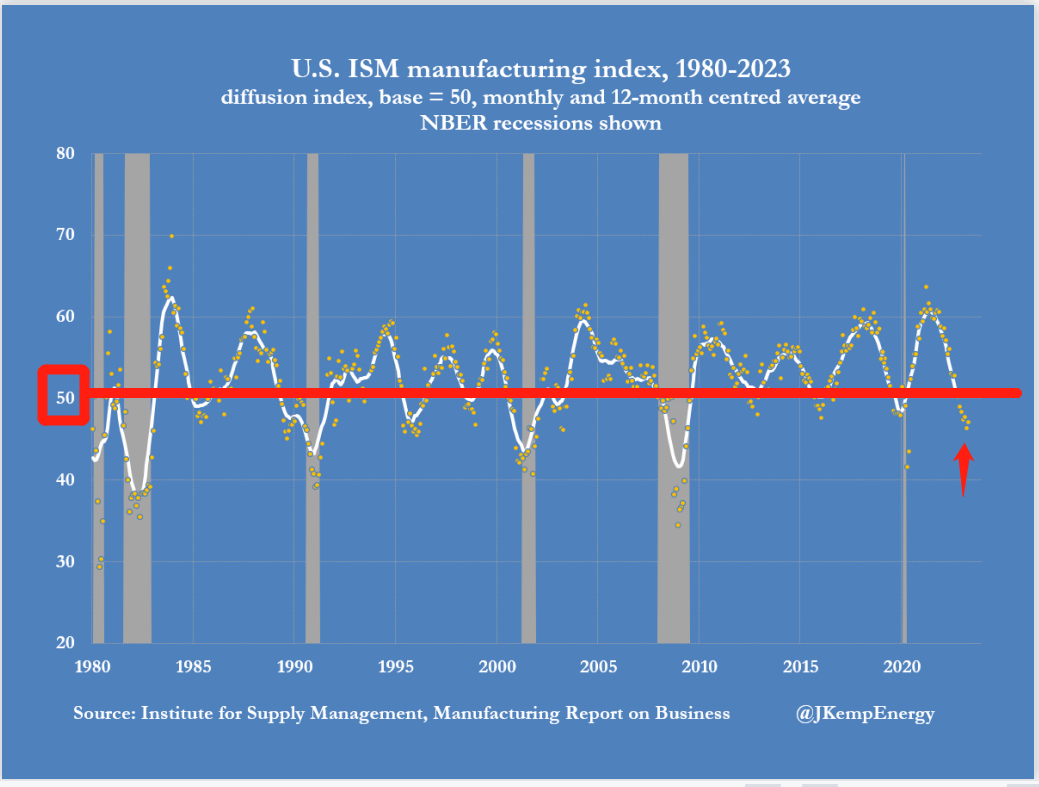 美国制造业真回流了？这个数据说明了一切｜视知产研院