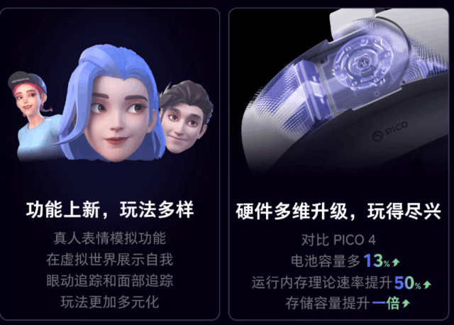 Pico 4 Pro发布后Pico 4就不香了吗?