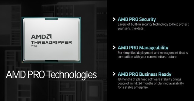 AMD正式发布TR 7000处理器 HEDT平台回归