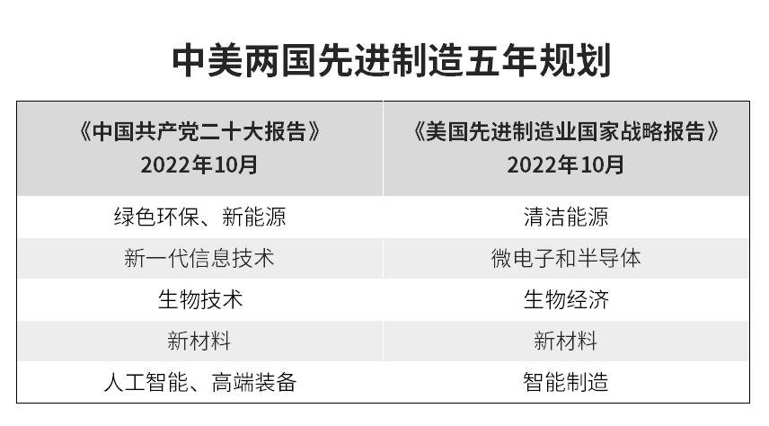 广州供卵助孕机构哪家好（美国能制裁俄罗斯吗）没什么美国可以制裁世界其他国家，