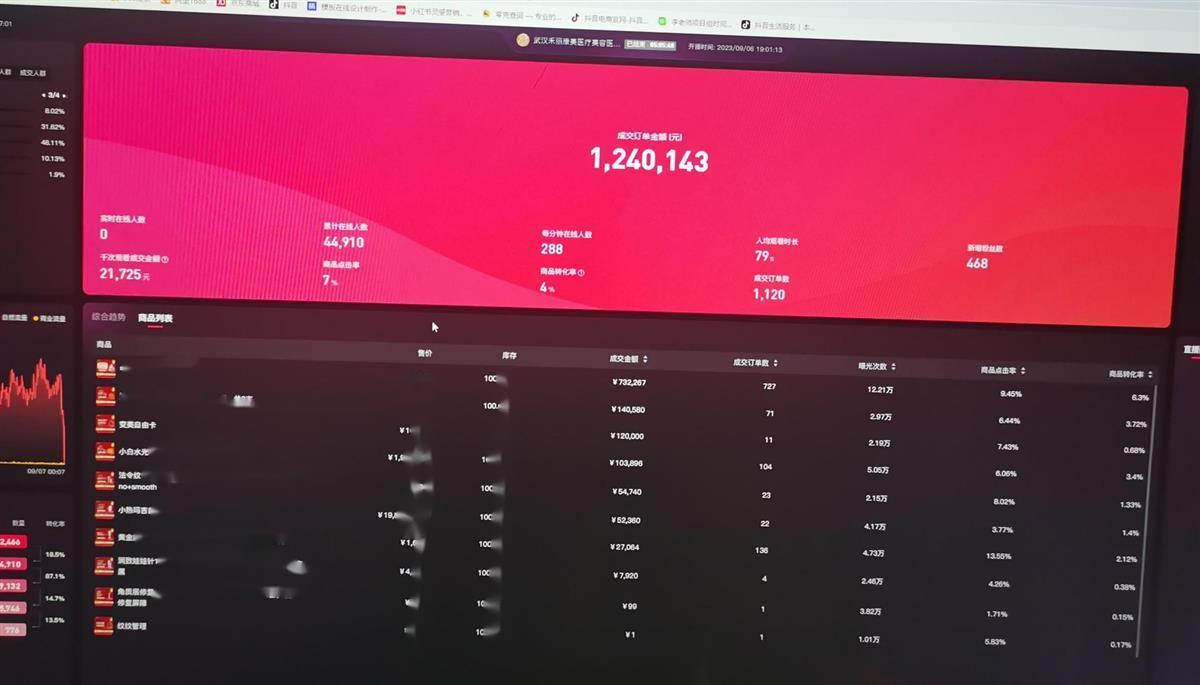 一个月卖了千万，武汉“佳恩姐”带货凭啥做到“顶流”_凤凰网