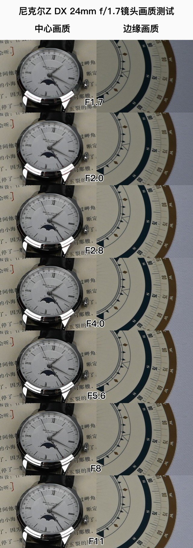 【有料评测】尼克尔Z DX 24mm f/1.7评测:轻量化大光圈定焦镜头