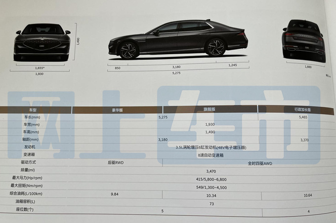 捷尼赛思G90配置曝光预计售69.88-115.88万-图7