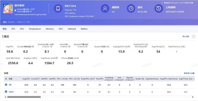 【有料评测】OPPO K11全面评测:超越同价位的旗舰影像