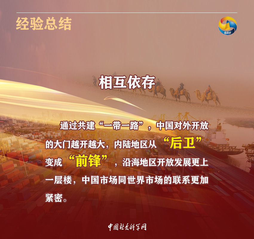 【理响中国】这些关键词带您回溯共建“一带一路”倡议10周年