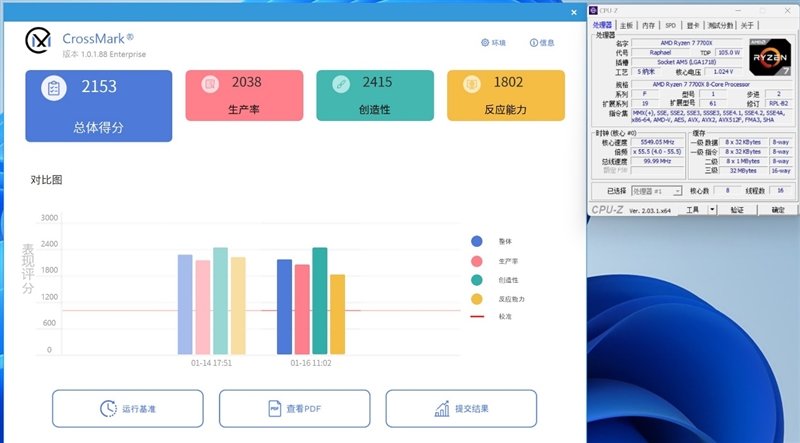 酷睿i5-13600K、锐龙7 7700X生产力和游戏全方位对比:Intel完胜