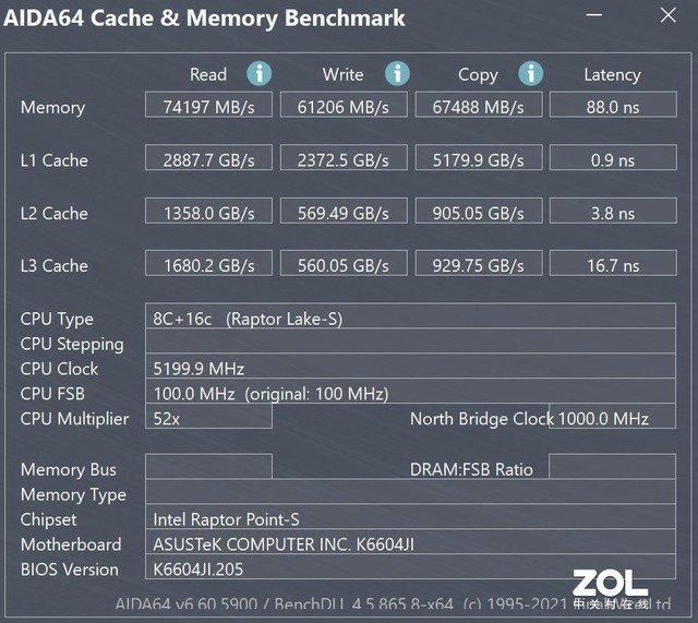 R7 7840HS加持仅2995元 这款巴掌大迷你电脑值得买吗?