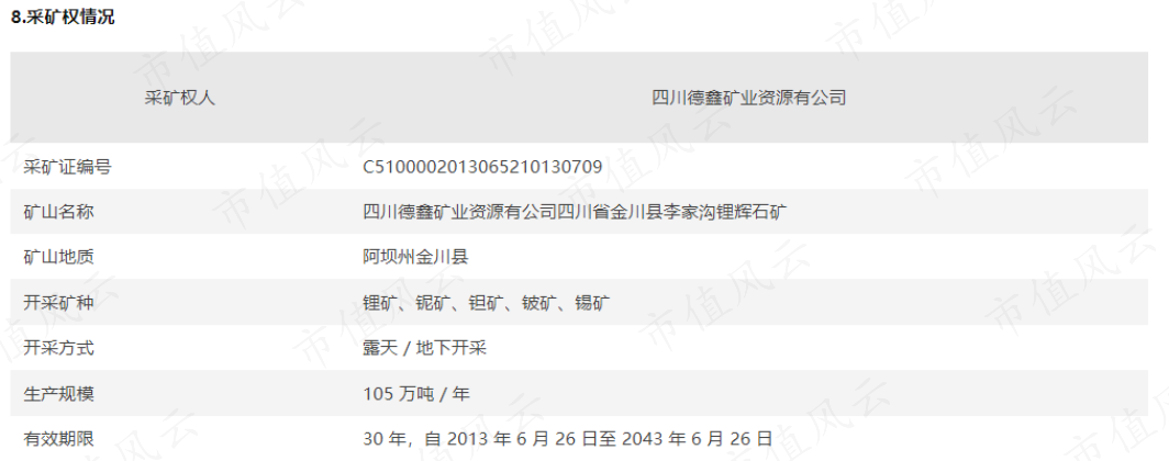 (来源:关于现金收购四川能投锂业有限公司62.75%股权暨关联交易的公告)