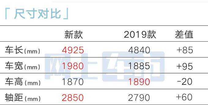 丰田国产新普拉多11月17日首发4S店预售32.68万起-图9