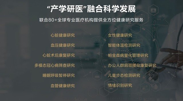 华为WATCH GT3系列缘何成为覆盖人群最多、卖得最好、功能最全的华为手表?