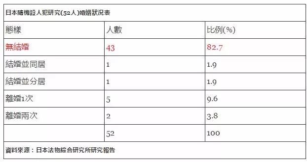 宝马车冲撞人群致5死13伤 无差别杀人有多可怕?