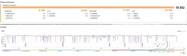 深度体验ALIENWARE X16:最薄16英寸RTX 40游戏本