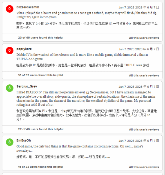 《暗黑破坏神4》M站仅5.8分:无聊重复 不值这价!