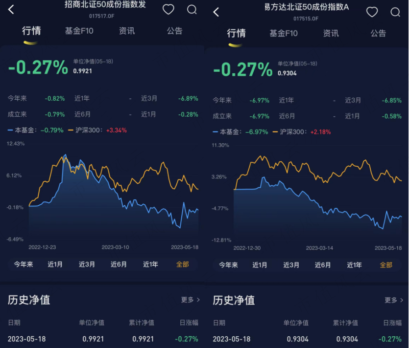 (注:市值风云APP)