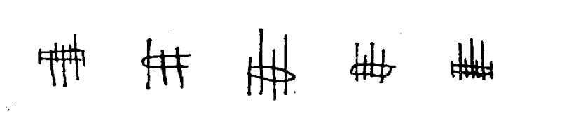 甲骨文中的“册”字,很像编连起来的竹简。来源/李学勤《古文字学初阶》