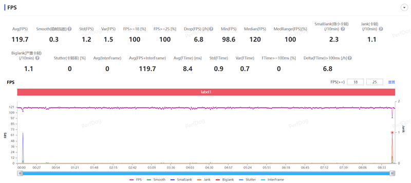 举世无双!史上最强拍照折叠机OPPO Find N3首发详细评测